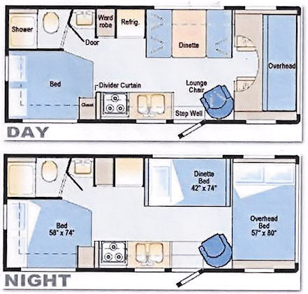 24 ft class c motorhome